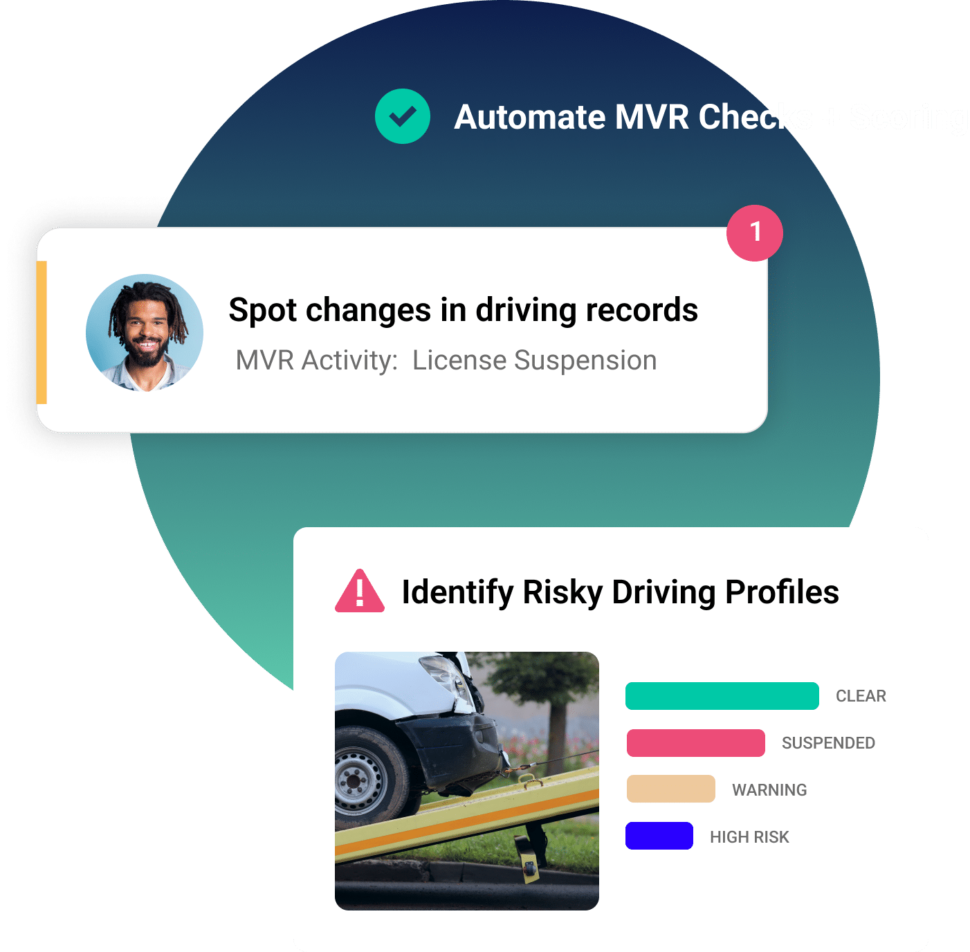 Driver Record Monitoring
