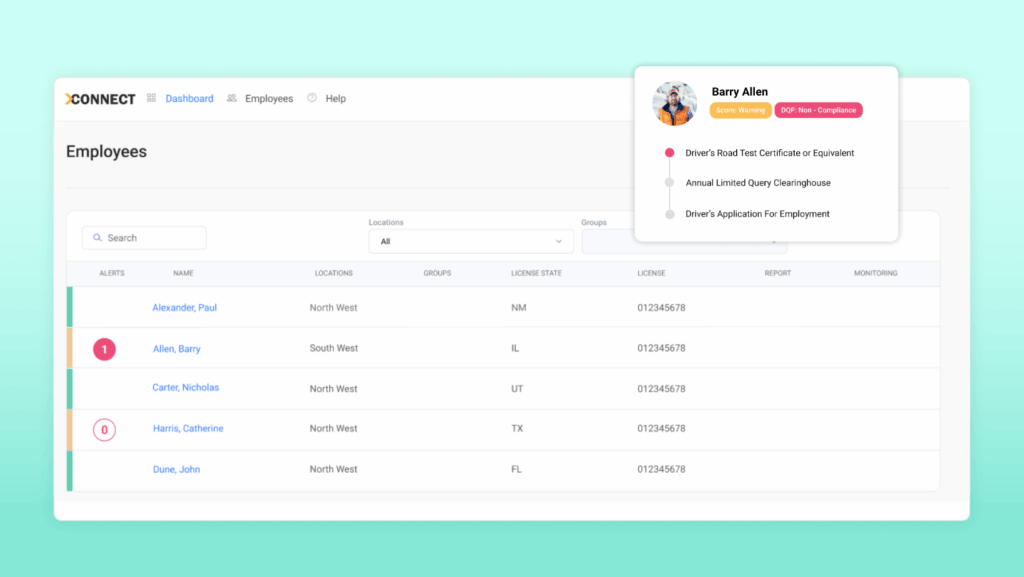 A dashboard displays a list of employees with alerts; a pop-up for Barry Allen details compliance warnings, required documents, and fleet audit updates.